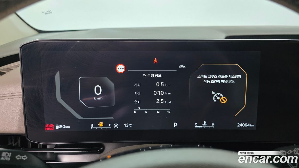 Kia Canival 2024