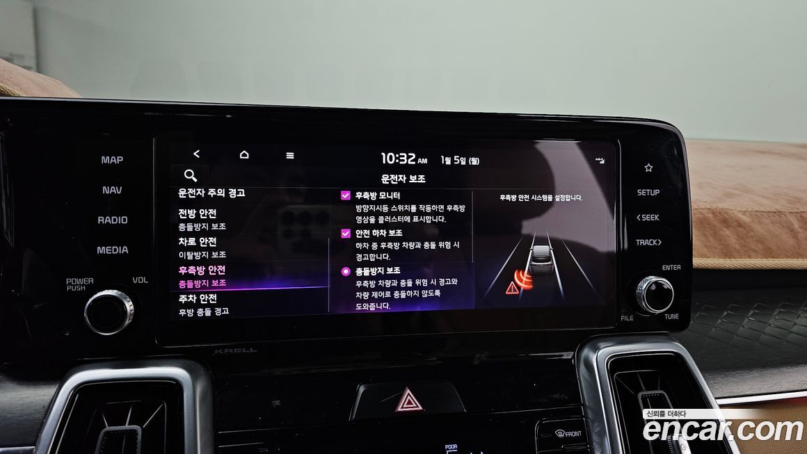 Kia Sorento 2021