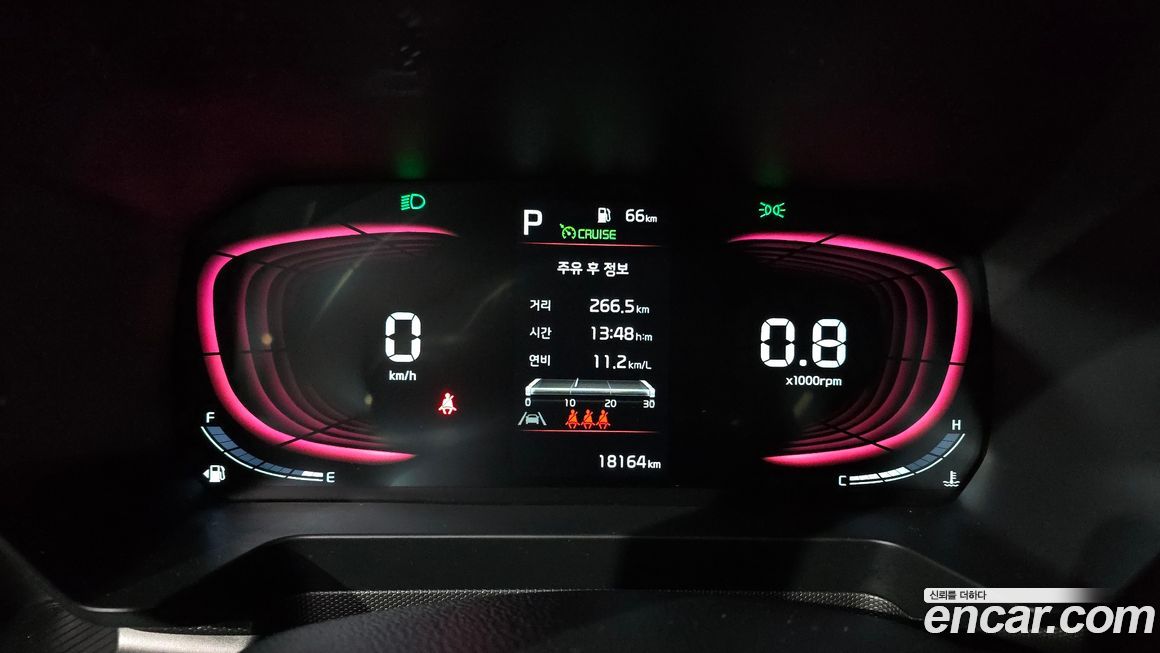 Kia RAY 2024