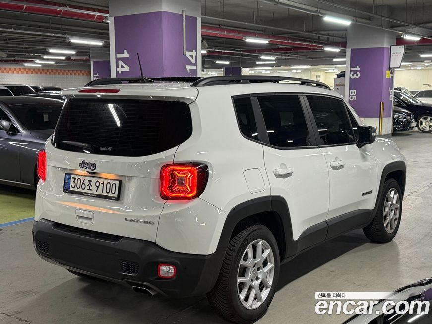 Jeep Renegade 2021