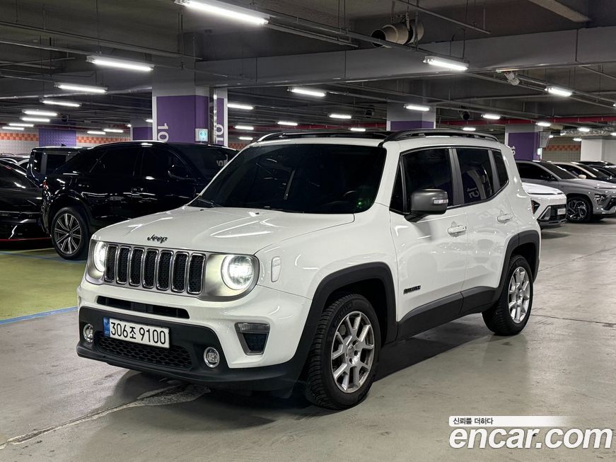 Jeep Renegade 2021