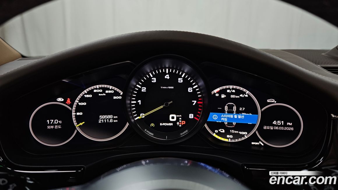 Porsche Panamera 2018