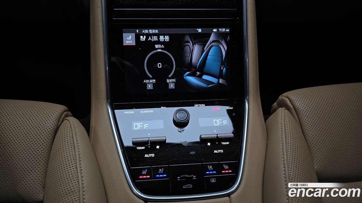 Porsche Panamera 2021