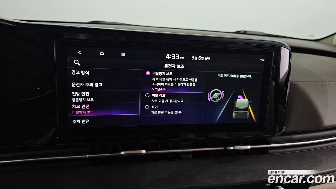 Kia Canival 2023