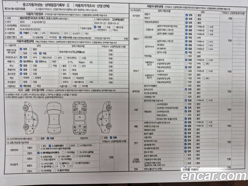 ChevroletGMDaewoo Trax 2025