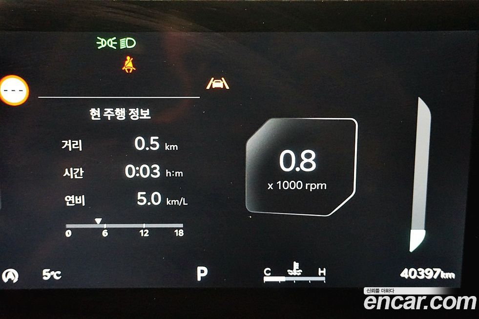 Kia Canival 2024