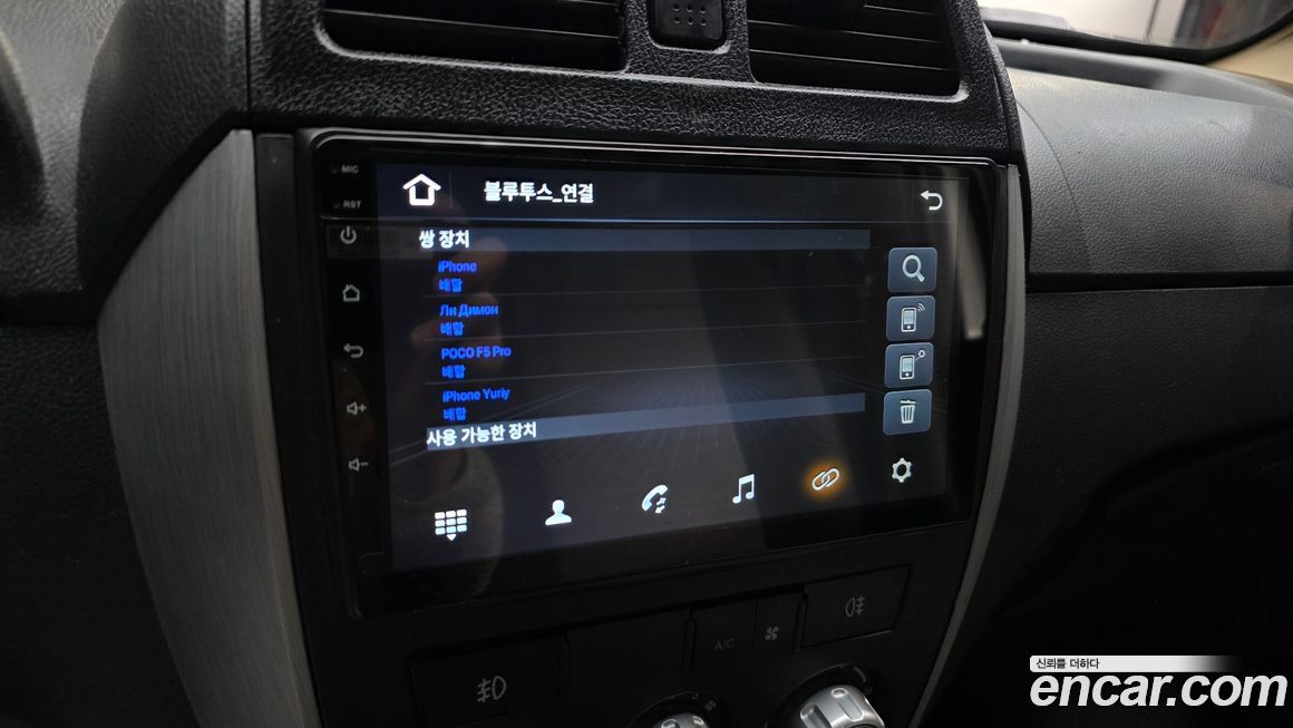 DFSK C35 2022