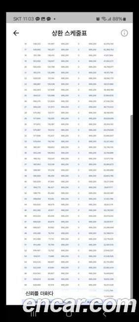 Mini Cooper Convertible 2022