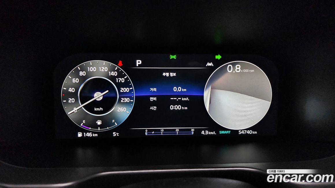 Kia Sorento 2023