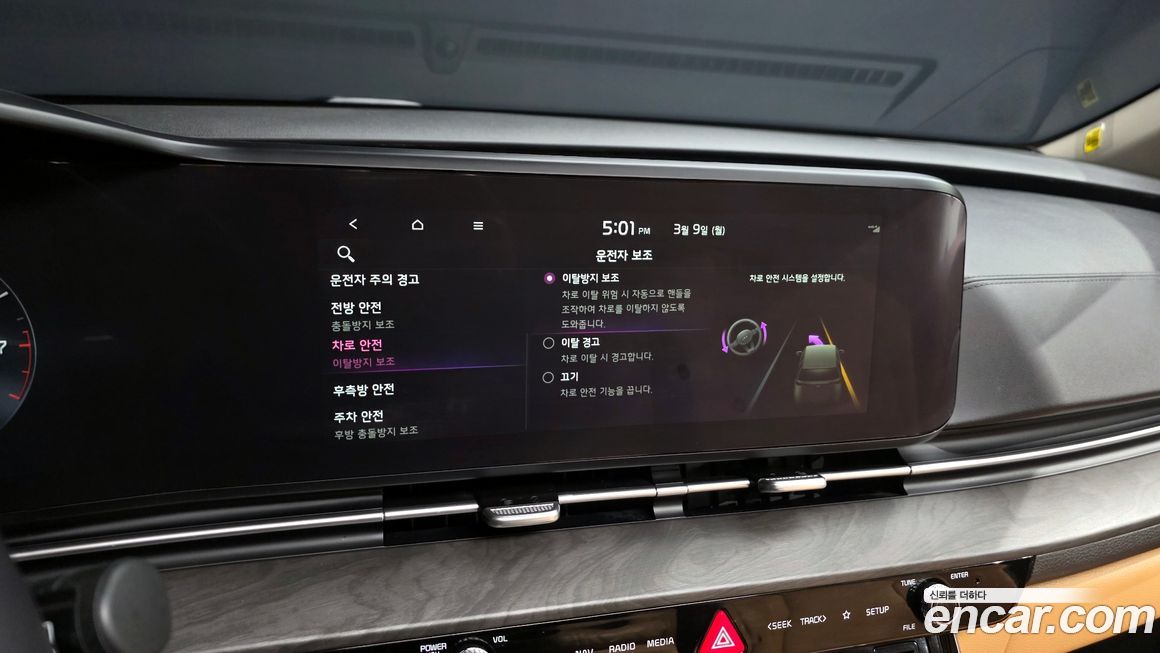 Kia Canival 2023