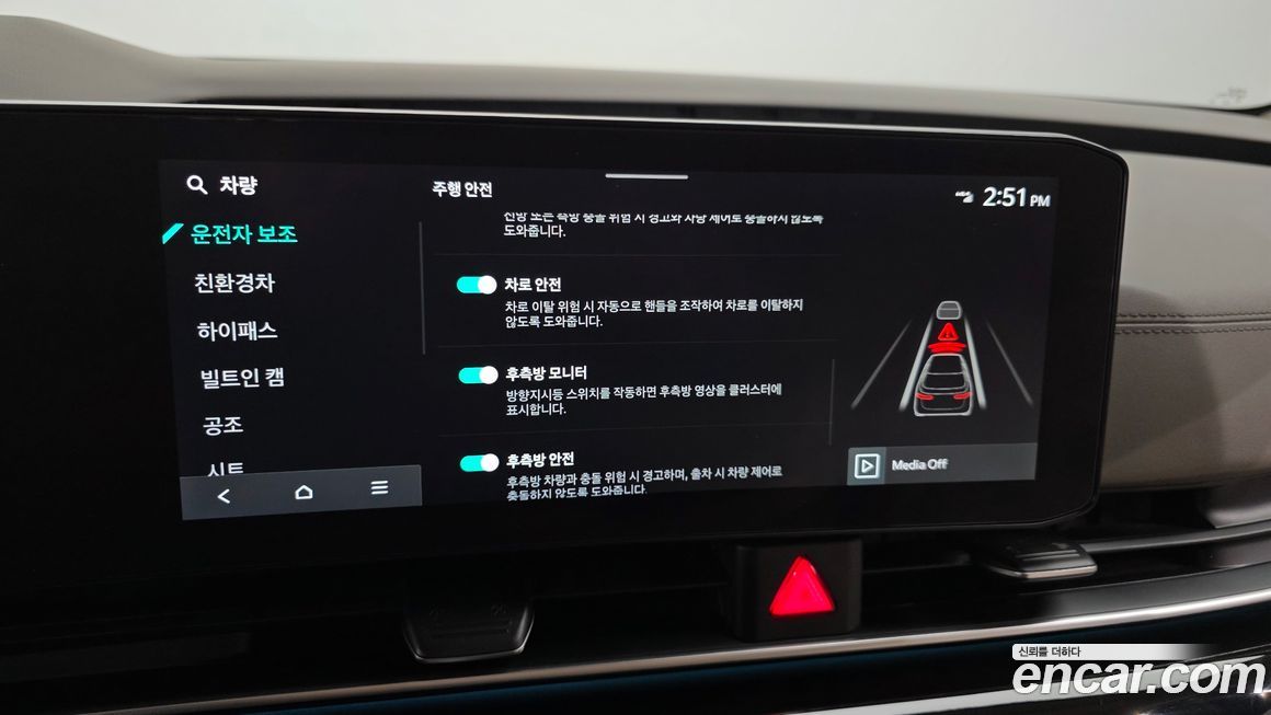 Kia Canival 2025
