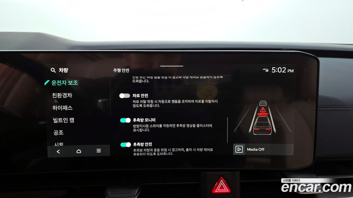 Kia Canival 2024
