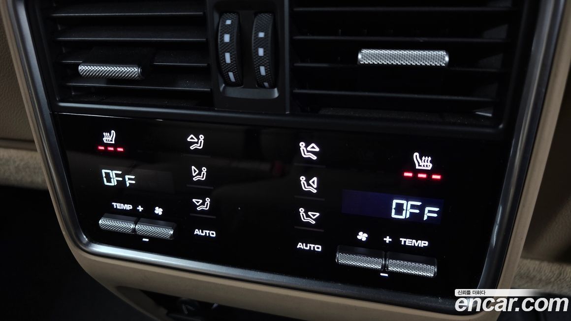 Porsche Cayenne 2021