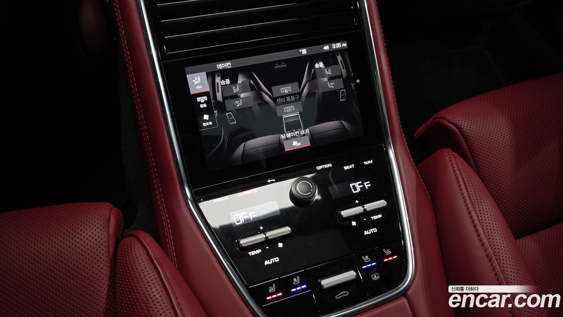 Porsche Panamera 2021