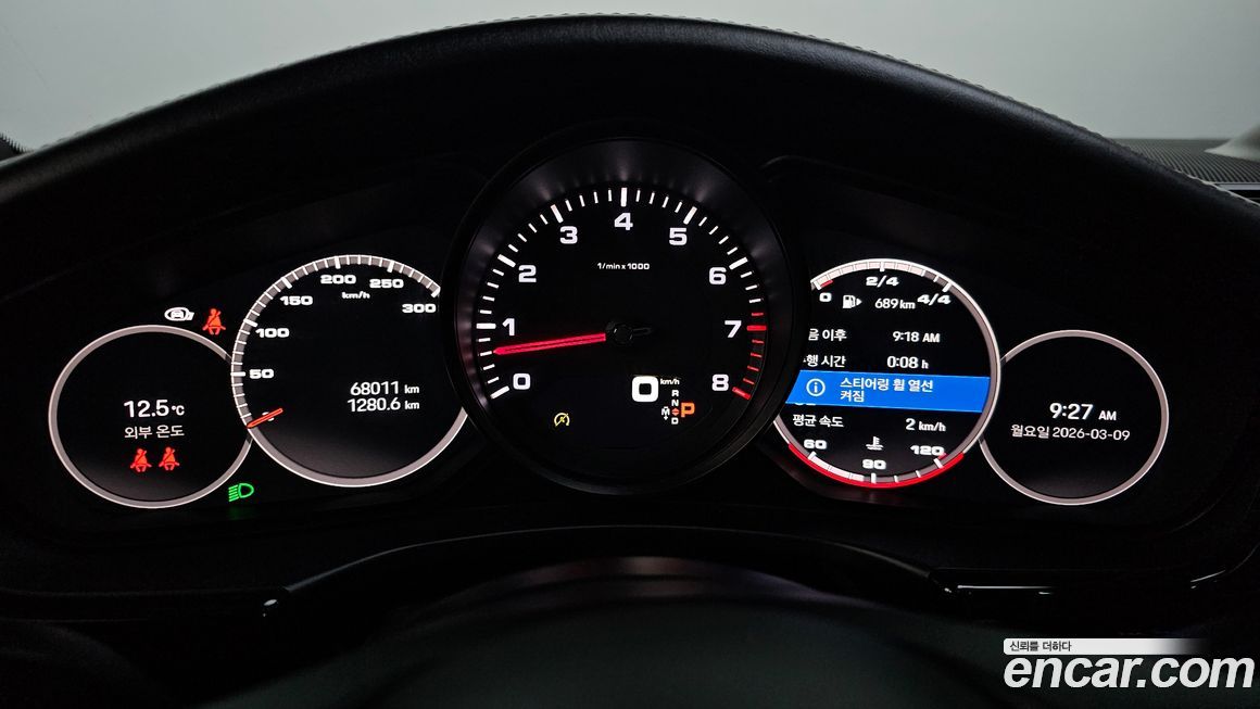 Porsche Panamera 2022