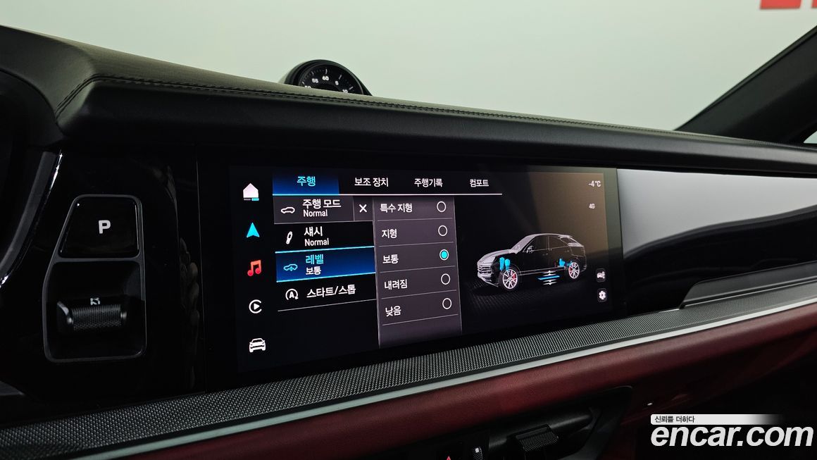 Porsche Cayenne 2024