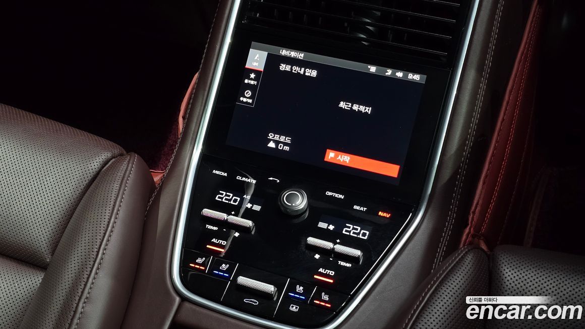 Porsche Panamera 2020