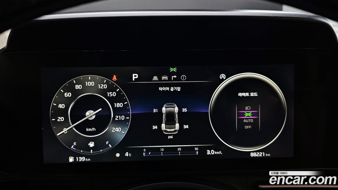 Kia Canival 2021