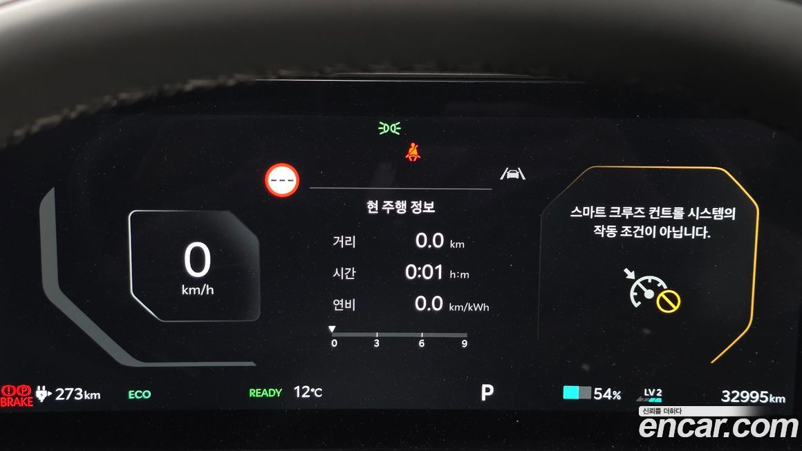 Kia EV6 2025