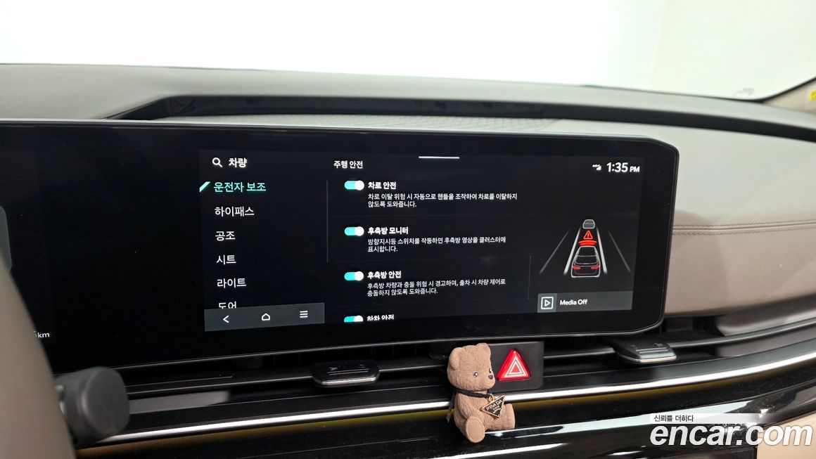 Kia Canival 2025