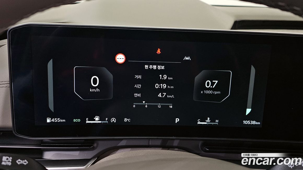 Kia Canival 2025