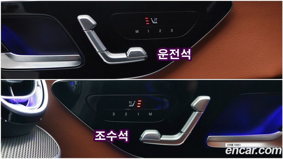 Mercedes-Benz C-Class 2023