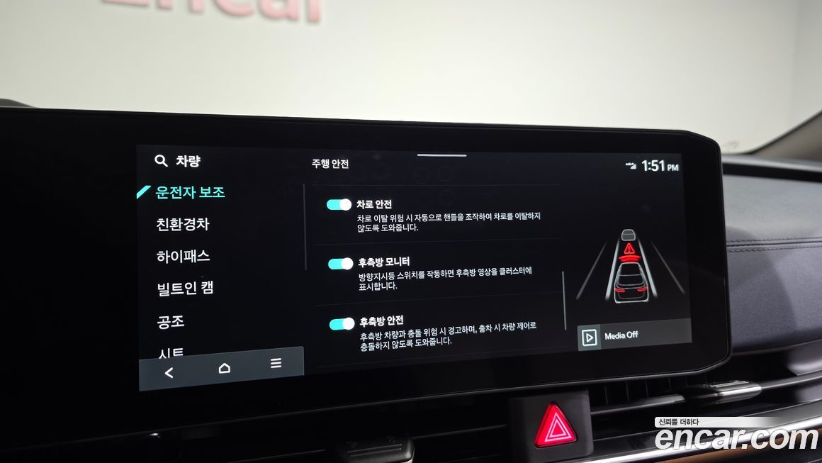 Kia Canival 2024