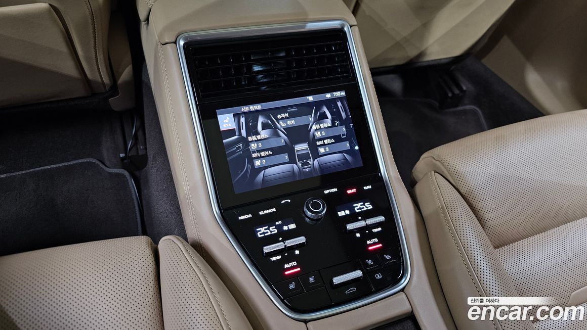 Porsche Panamera 2018