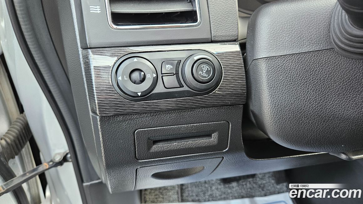 ChevroletGMDaewoo Captiva 2015