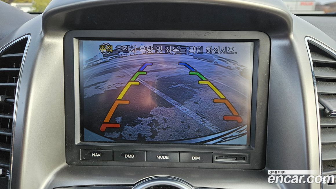 ChevroletGMDaewoo Captiva 2015