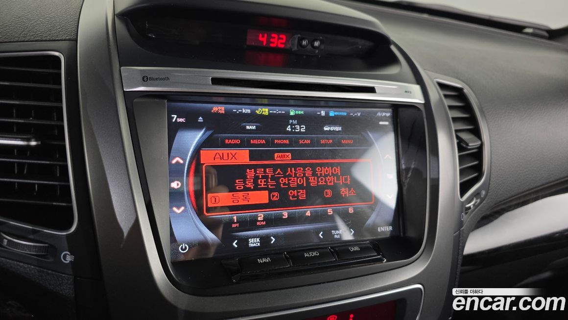 Kia Sorento 2014
