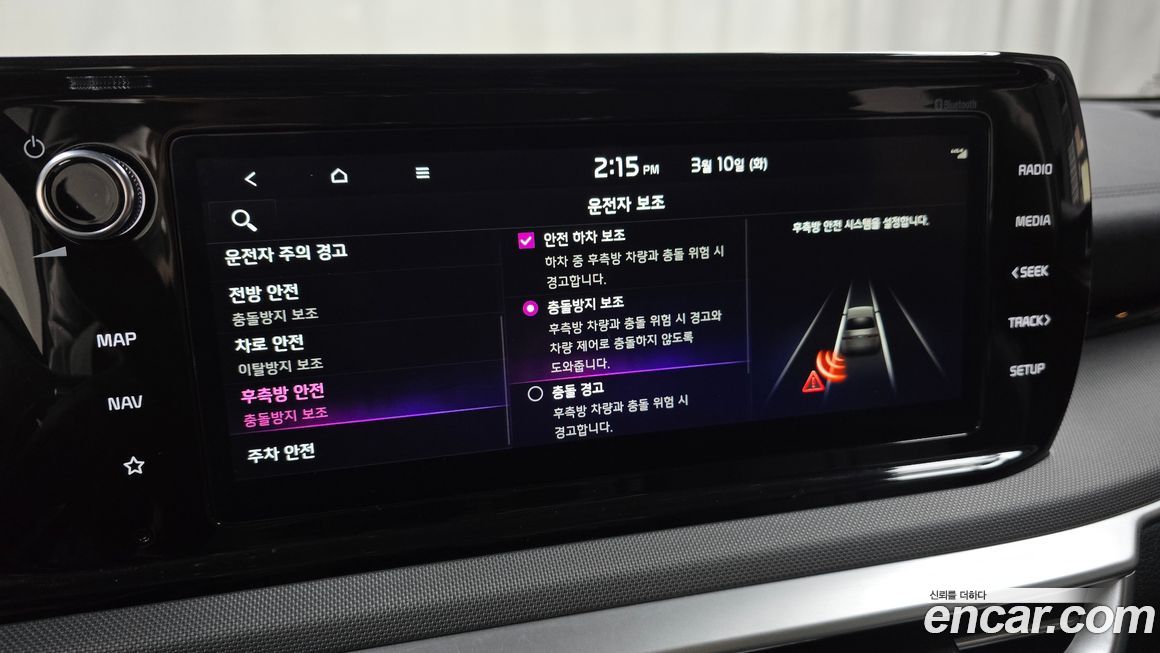 Kia K5 2021