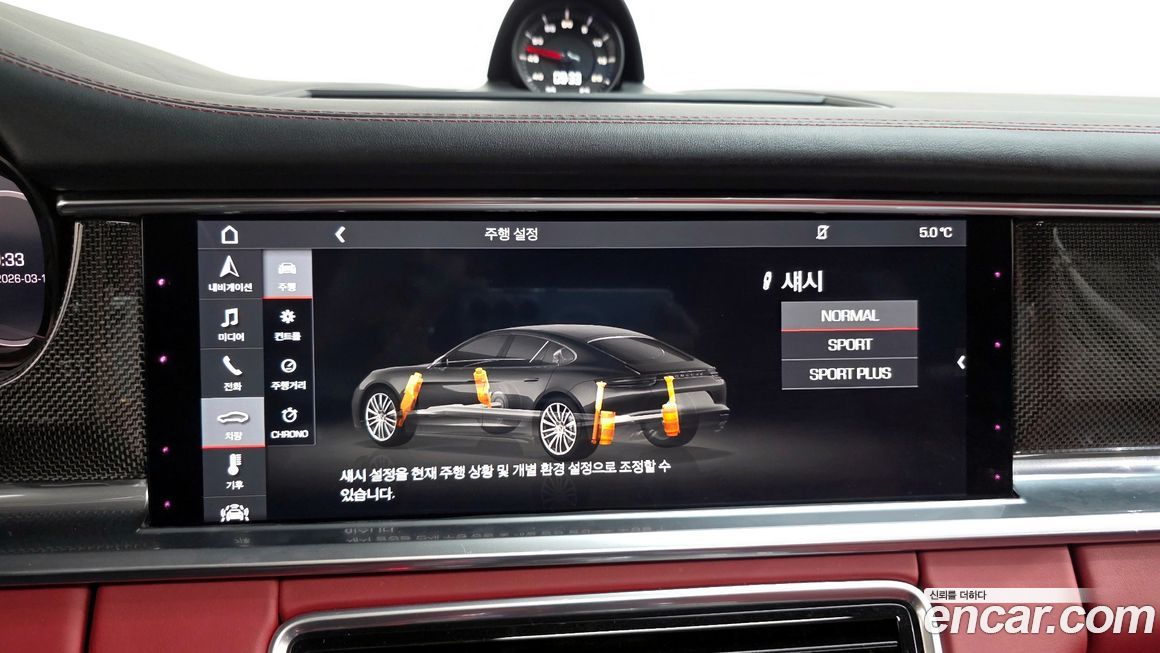 Porsche Panamera 2020