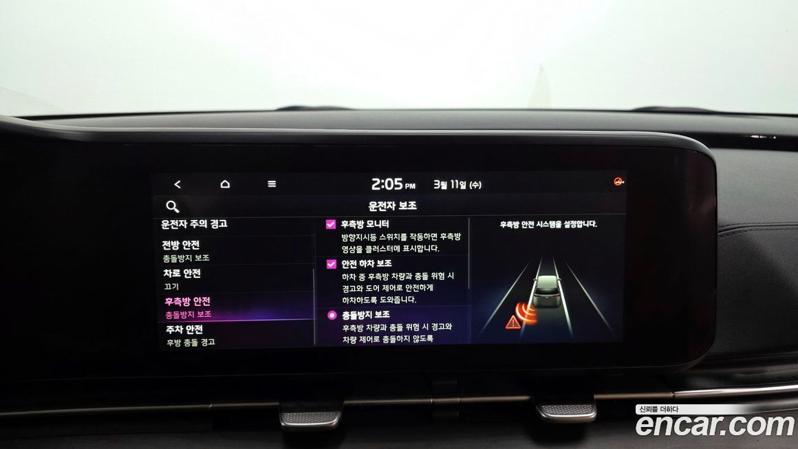 Kia Canival 2022