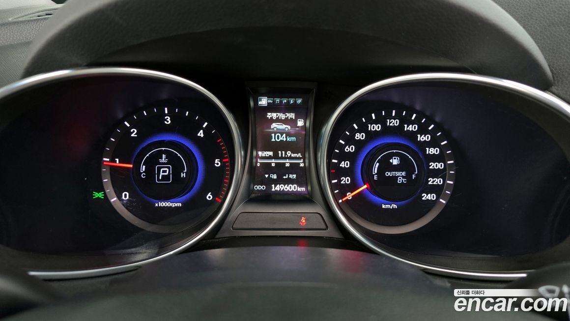 Hyundai Santafe 2015