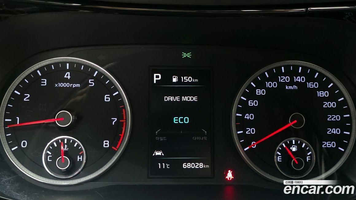 Kia K5 2021