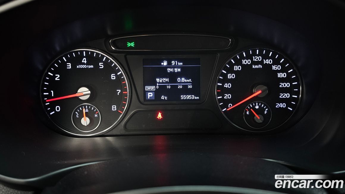 Kia Sorento 2020