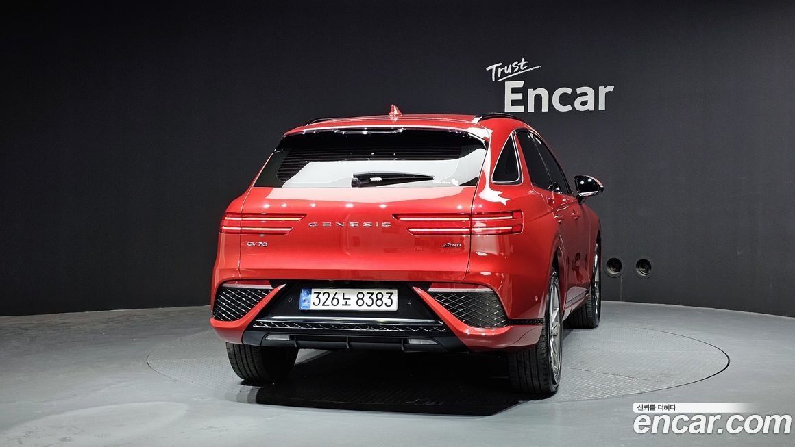 Genesis GV70 2021