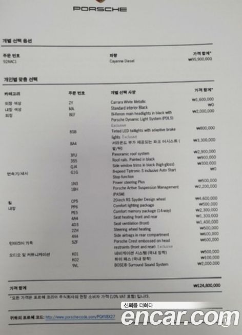 Porsche Cayenne 2016