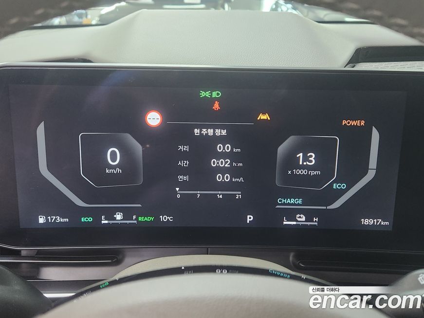 Kia Canival 2025