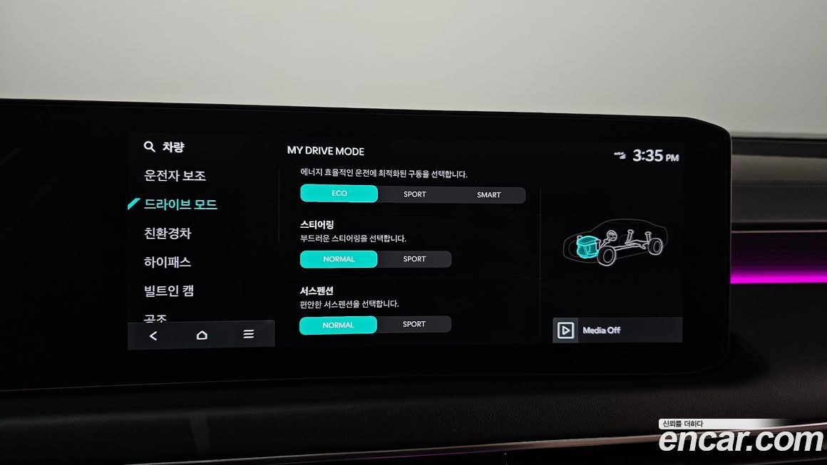 Kia K8 2025