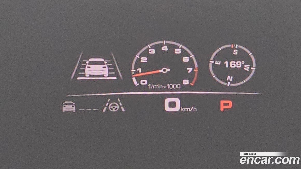 Porsche Cayenne 2021