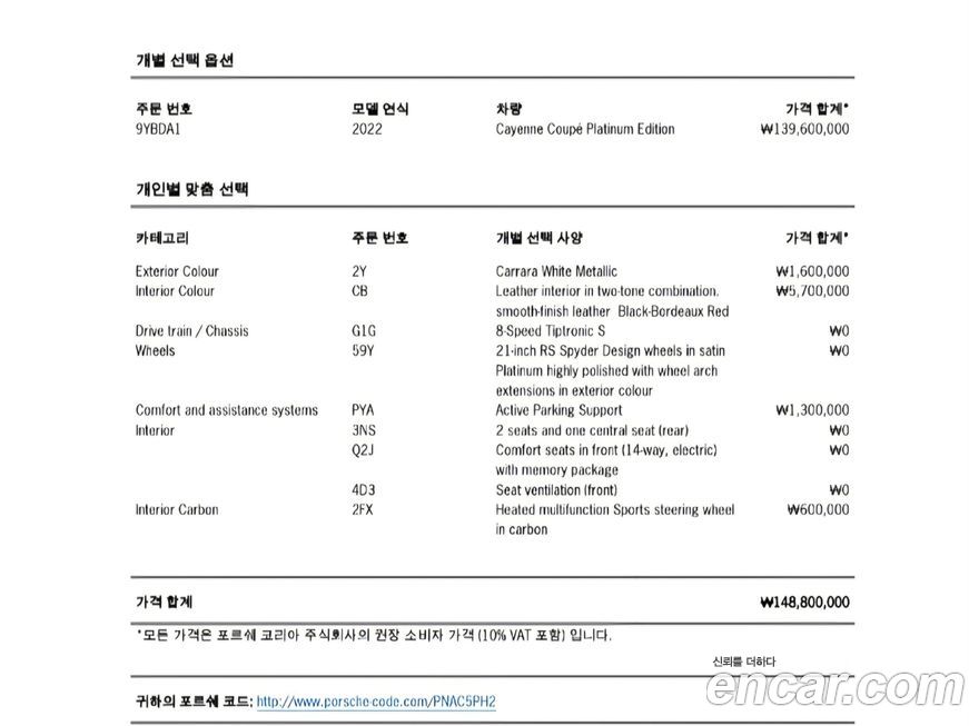 Porsche Cayenne 2022