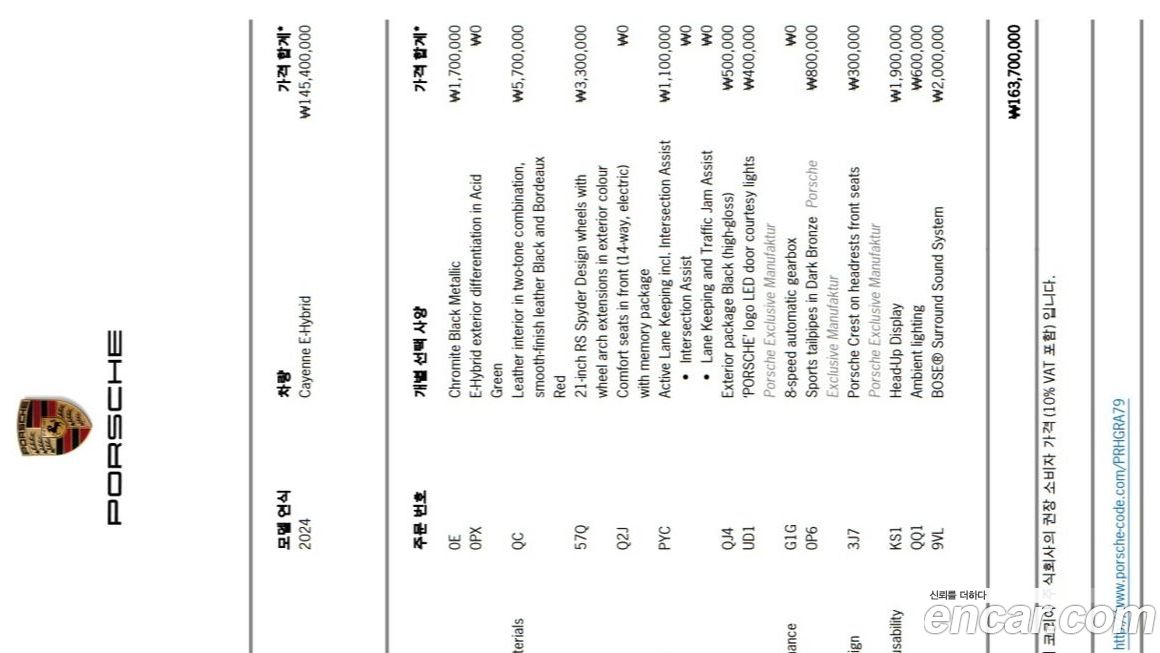 Porsche Cayenne 2024