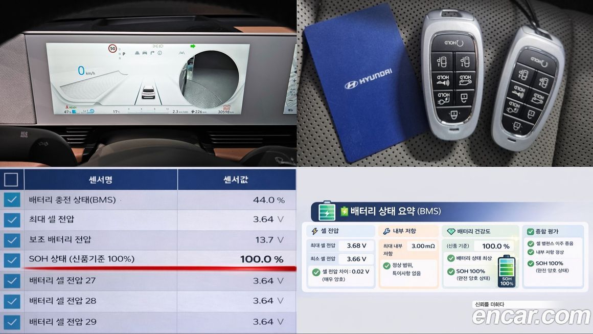 Hyundai Ioniq5 2023