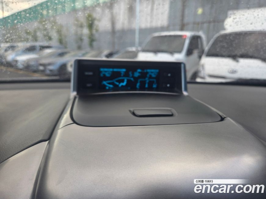 ChevroletGMDaewoo Captiva 2014