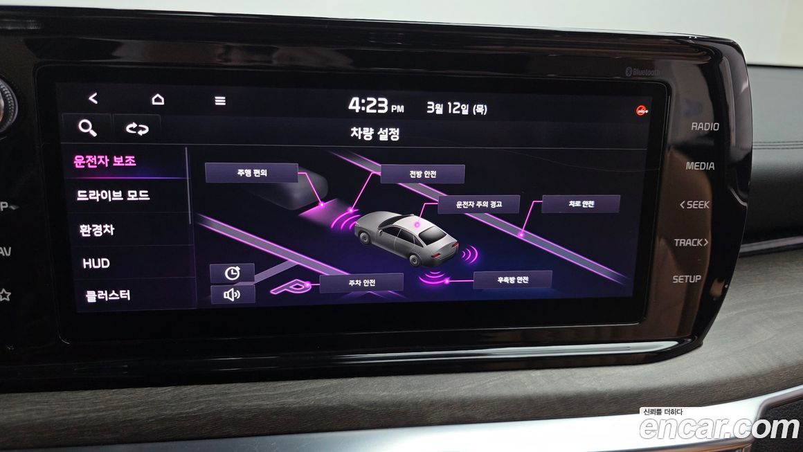Kia K5 2020