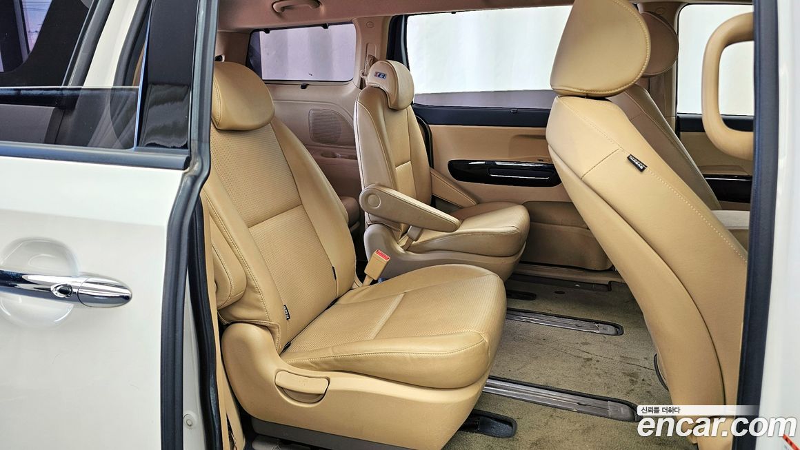 Kia Canival 2020