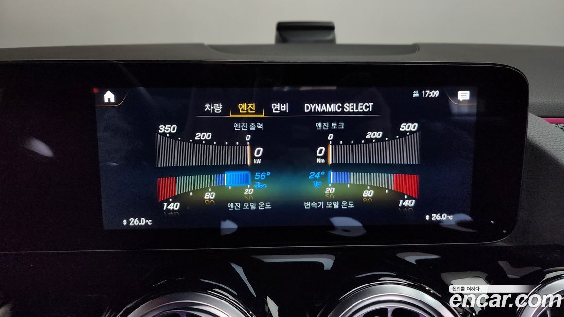 Mercedes-Benz GLA-Class 2022