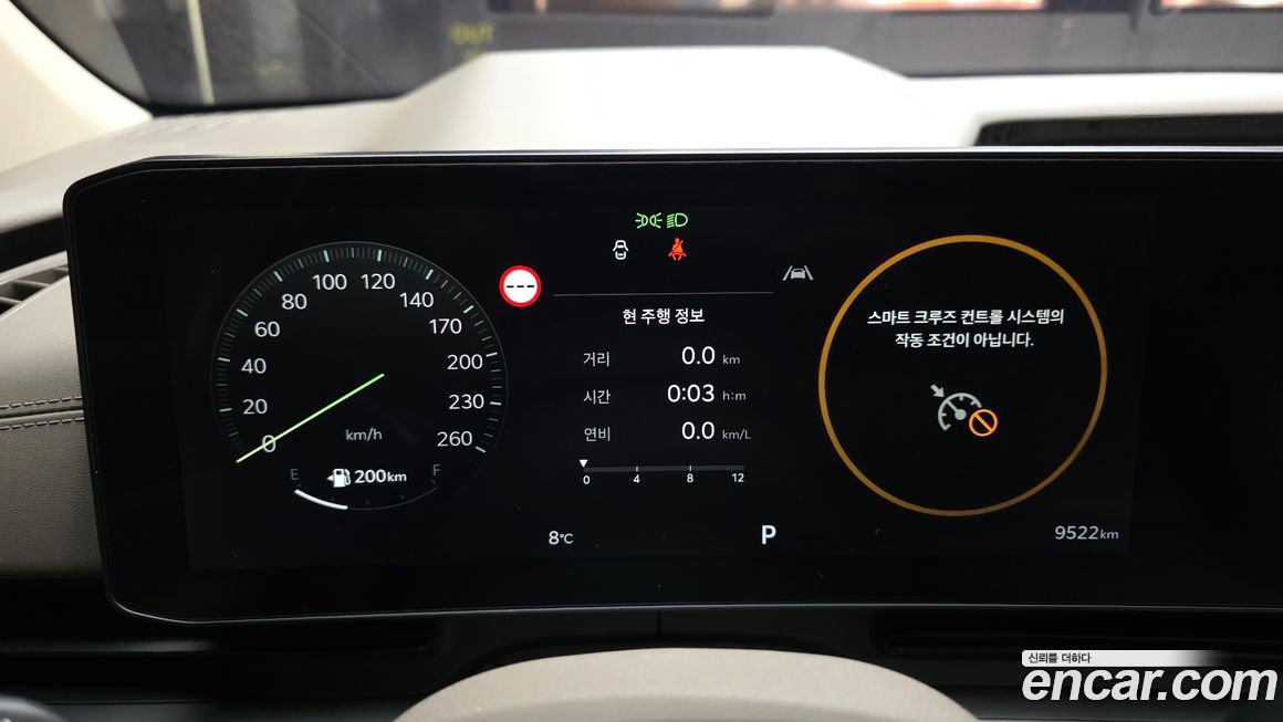 Kia Canival 2024